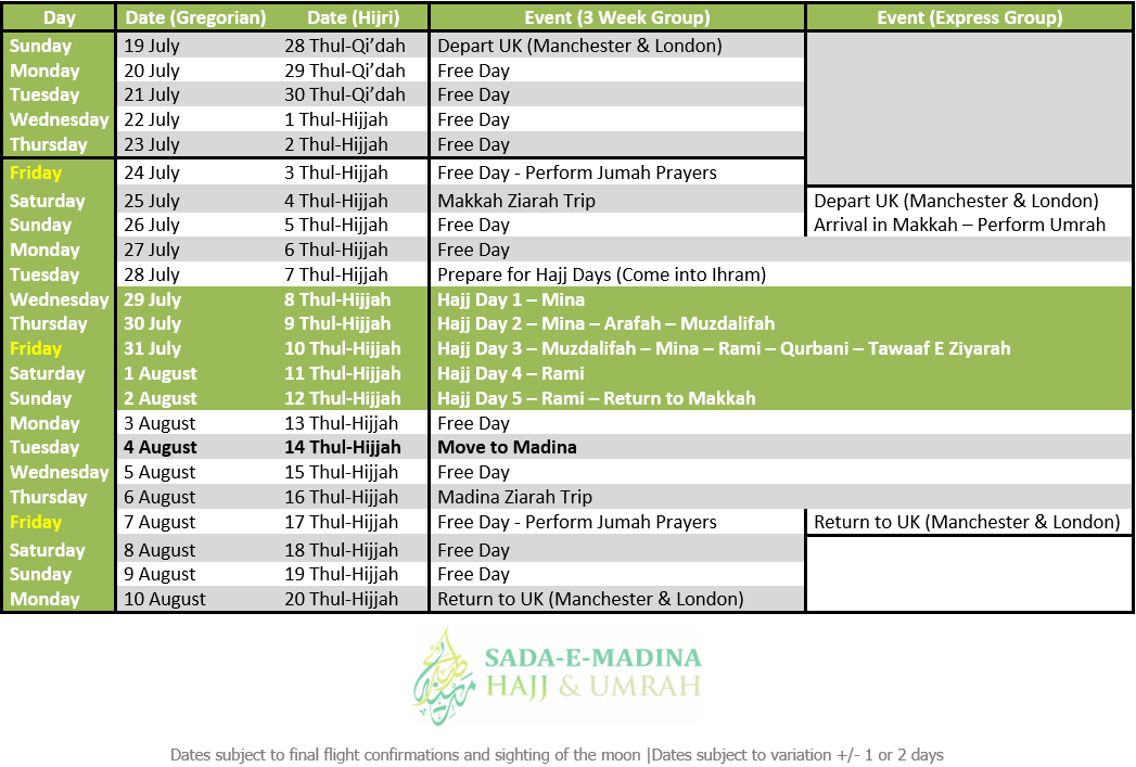 Itinerary umroh 12 hari