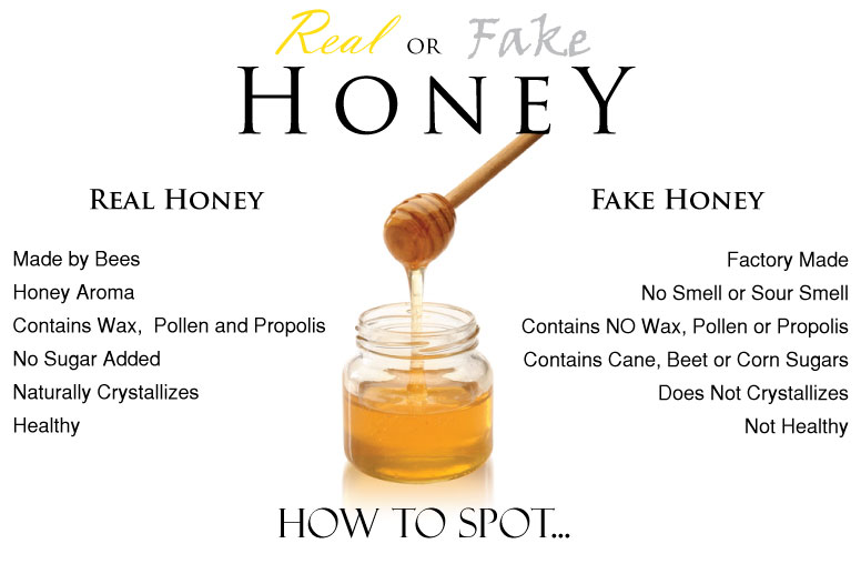 Honey fake real