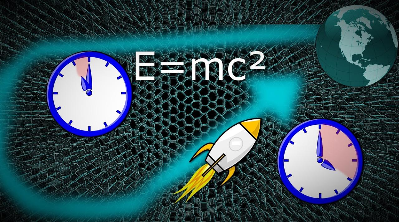 Relativity einstein infographics relatividad teoria science 5w explained theories teoría scientists infografía exploration ron schwartz